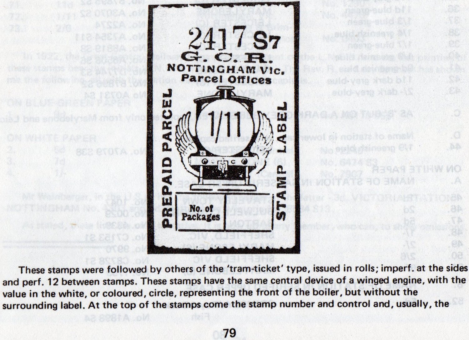 Great Central Railway Parcel Post Captain Jackson Railway Philatelic Group article on Station Names and Printings September 1980